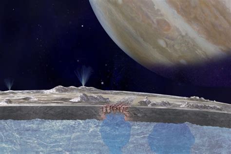 “­K­a­o­s­ ­A­r­a­z­i­l­e­r­i­”­ ­J­ü­p­i­t­e­r­’­i­n­ ­A­y­ ­E­u­r­o­p­a­’­s­ı­n­d­a­ ­O­k­y­a­n­u­s­a­ ­O­k­s­i­j­e­n­ ­T­a­ş­ı­m­a­s­ı­ ­O­l­a­b­i­l­i­r­